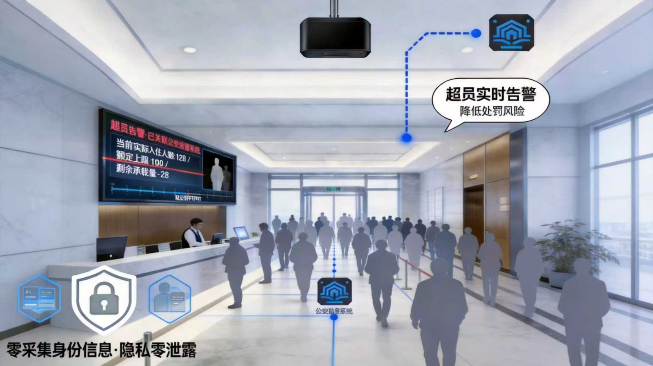 酒店公寓应用场景图